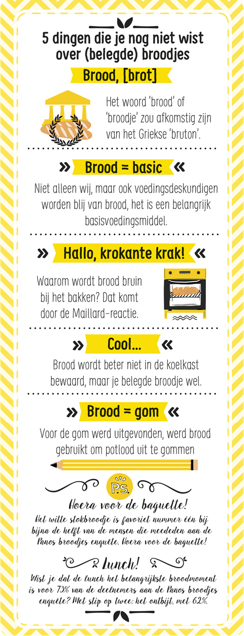 WEETJES-TRADITIE-1080.png